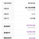 그랑그릴 이미지