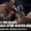 UFC챔피언 알렉산더 볼카노프스키 타격 완전 분석!!! 이미지