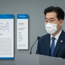 씨유전주제일점 이미지