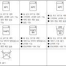울엄마세탁 네이버블로그