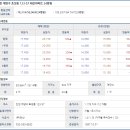 효성 하나아파트 이미지