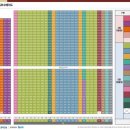 하버하우스 이미지