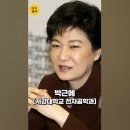 우리나라 역대 대통령 최종학위 이미지