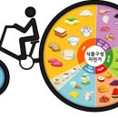 워너핏뷰티요가