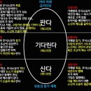 미라클샌드위치 이미지