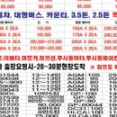 안산자동차배터리 이미지