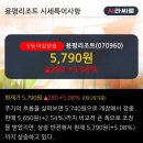 용평상회