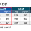 메가편의점 이미지