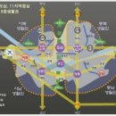 2020년 서울시 기본계획 대해부 #2 이미지