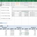 컴퓨터활용능력2급 이미지