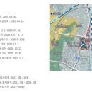 군포시 도시재생 활성화계획 이미지