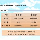 알트리 - 광명시 광명로 432 | 알트리
