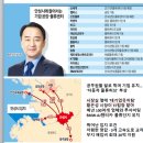 안성푸르지오아파트 이미지