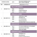 아프로더