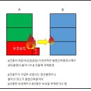 신포아이파크 공인중개사사무소 이미지