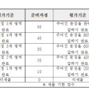 창신중학교 이미지