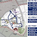 남촌개발