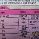 광천농약사 이미지