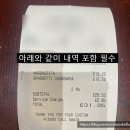 호텔 더 히트(HOTEL THE HIT) | (환불보상) 유로스타 취소됐을 때 숙소, 식비, 교통비까지 보상받기 성공 후기