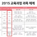 진교고등학교 이미지