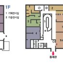 부산박물관 동래관1층 이미지