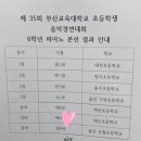 아하브음악학원 네이버블로그