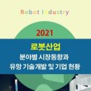 &#34;2021년 로봇산업 분야별 시장동향 및 유망 기술개발과 기업 현황&#34; 이미지