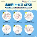 이가양정요양병원 | [260106 손 씻기 뷰박스 교육] 이가양정 요양병원