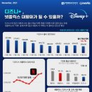 (주)엔돌핀소프트 이미지