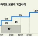 KBS 창 강남부자들의 현금자산화 이미지