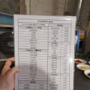 숙이네포차 | 원주 무실동 롯데시네마 근처 숙이네포차 내돈내산 후기