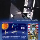 [재미있는 과학] AI 사용으로 전력량 폭증… 우주에도 데이터센터 짓는대요 이미지