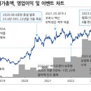 유진환경 이미지