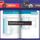 국제금융고등학교 이미지