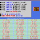 캐논 CRG-331 재생토너 캐논 LBP-7100 · LBP-7110 · MF620 · MF8200 시리즈 호환 컬러 레이저 이미지
