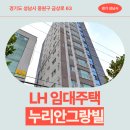 금상로 네이버블로그