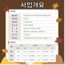 화전산단2로 이미지