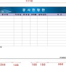 엘림엔지니어링 공사현황판입니다 1200*850 이미지