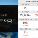 삼성 행정사/공인중개사 사무소 이미지