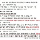 한국철도공사(원흥역)
