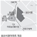 시영환경 이미지