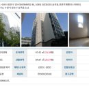 경기도 수원시 장안구 경수대로994번길 이미지