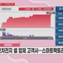 (주)한빛엠디 네이버블로그