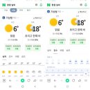 블랙야크롯데창원