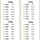 놀러오개 불로점 이미지