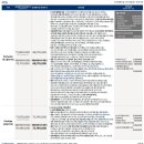 유로게러지 | 2027 현대 아이오닉 9 출시! 편의 사양 강화하면서 가격 경쟁력은 그대로