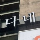 희다네일