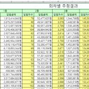 모든출력 이미지