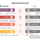 SYP디자인