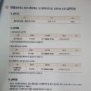 01-111 동구 이미지